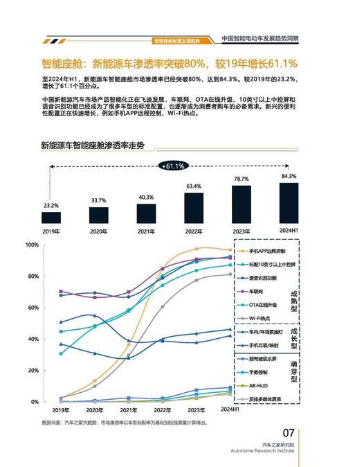 成都邛崃市驰凌威企业管理咨询起亚对未来市场的预测，名爵汽车品牌文化的传播